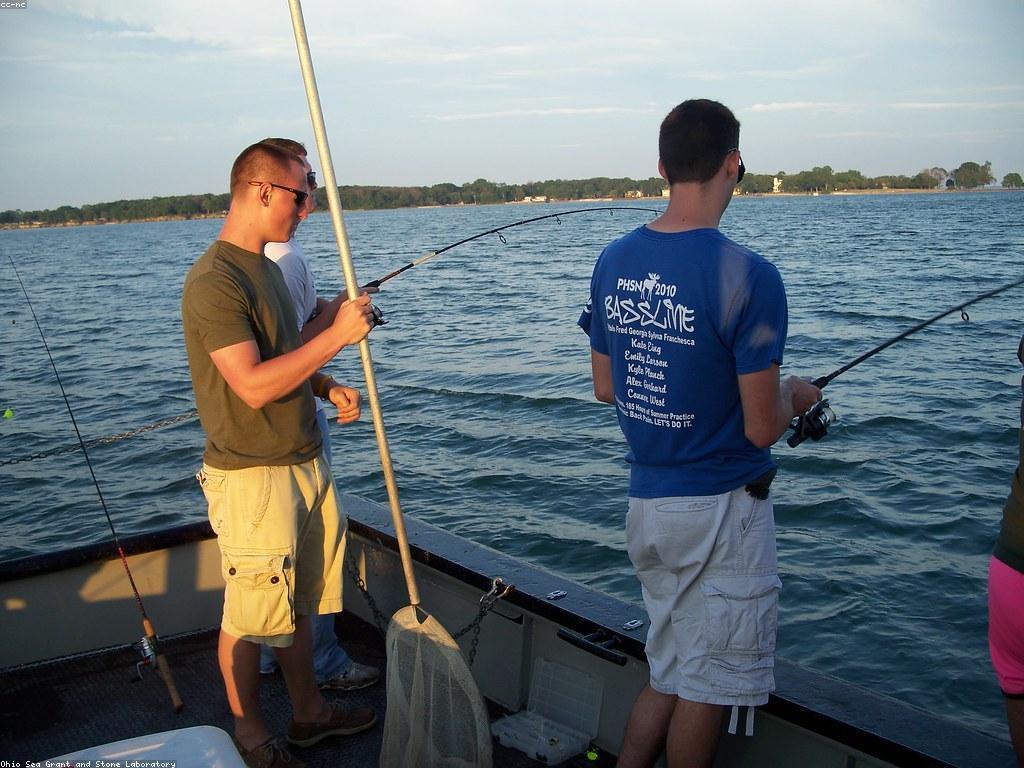 គន្លឹះនិងវិធីសាស្ត្របញ្ជាក់ការបាញ់ត្រី